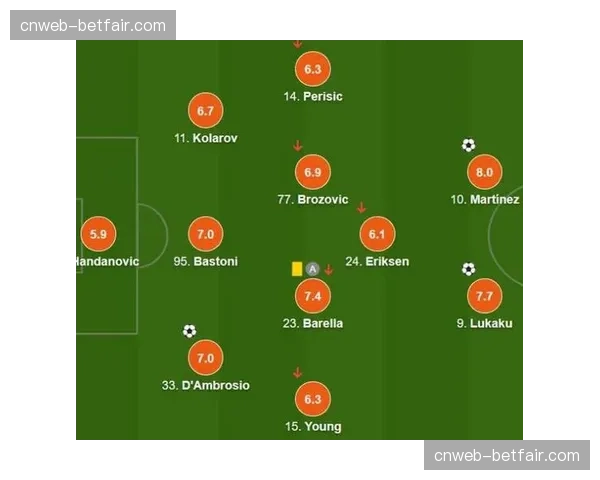 实时战术板：美因茨变阵三中卫，意图利用边翼卫宽度压制波鸿的窄防体系